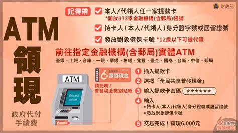 普發現金 2.0|ATM領現6000元4/10起跑細節公布！不想出門？「登。